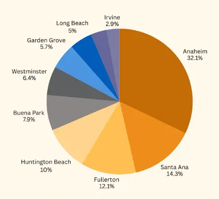Furnishing Hope Instagram post